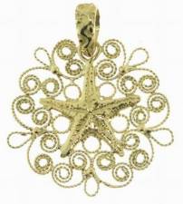 Originally the Presentosa was related to the rituals of engagement